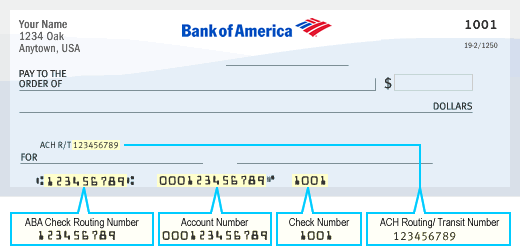 Qué es el numero de ruta de una cuenta bancaria (ABA number)